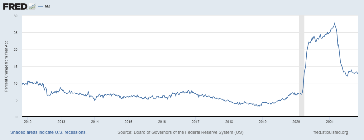 Chartpoint » Variable Lags